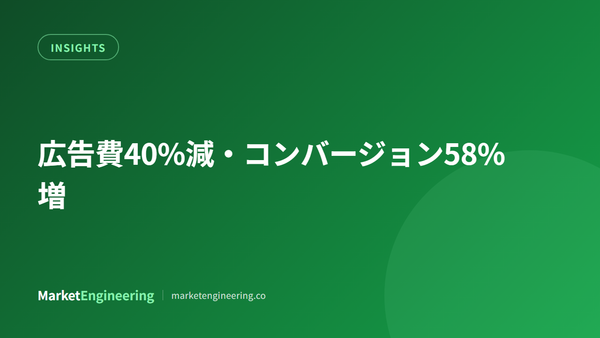 web計測環境を整えたら「広告費40%減・コンバージョン58%増」。